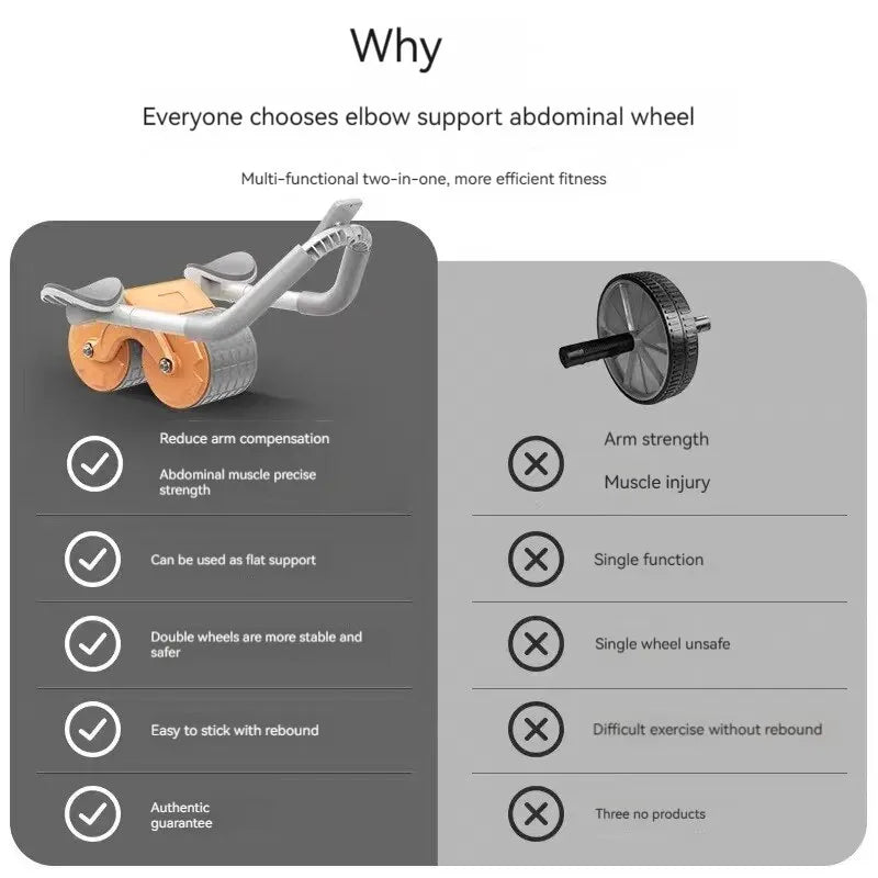 Automatic Rebound Wheel with Cell Phone Support