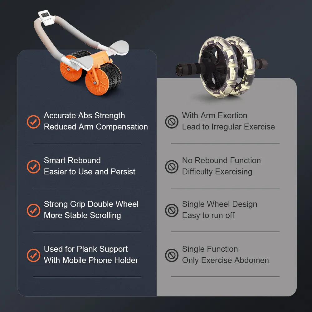 Auto-Rebound Ab Roller Wheel with Elbow Support